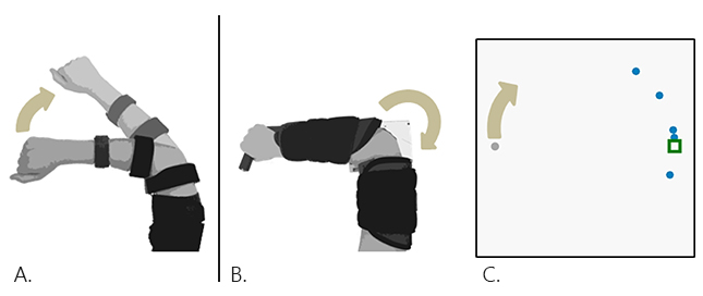 Motor Adaptation for EMG-Powered Prostheses: A New Strategy