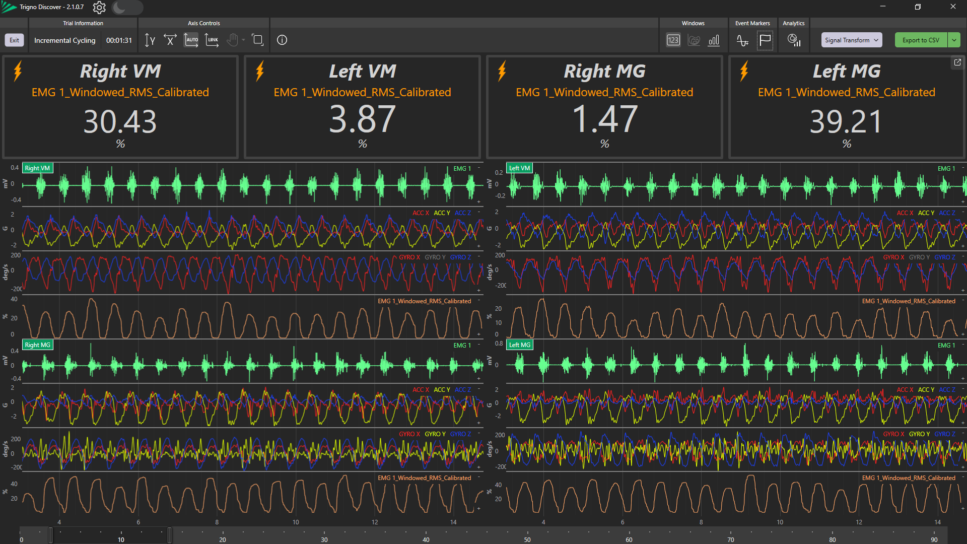 High Quality Raw Data