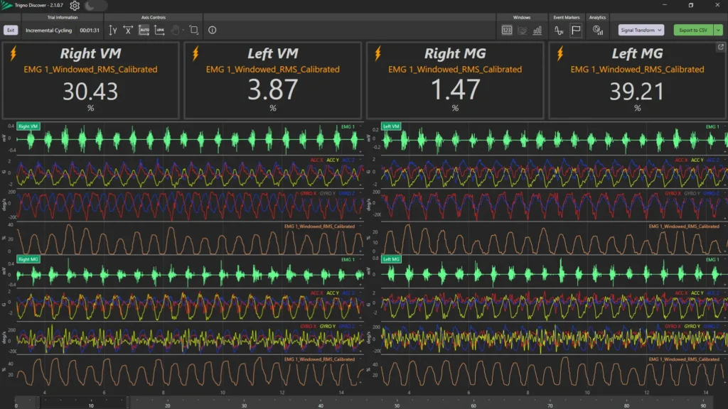High Quality Raw Data